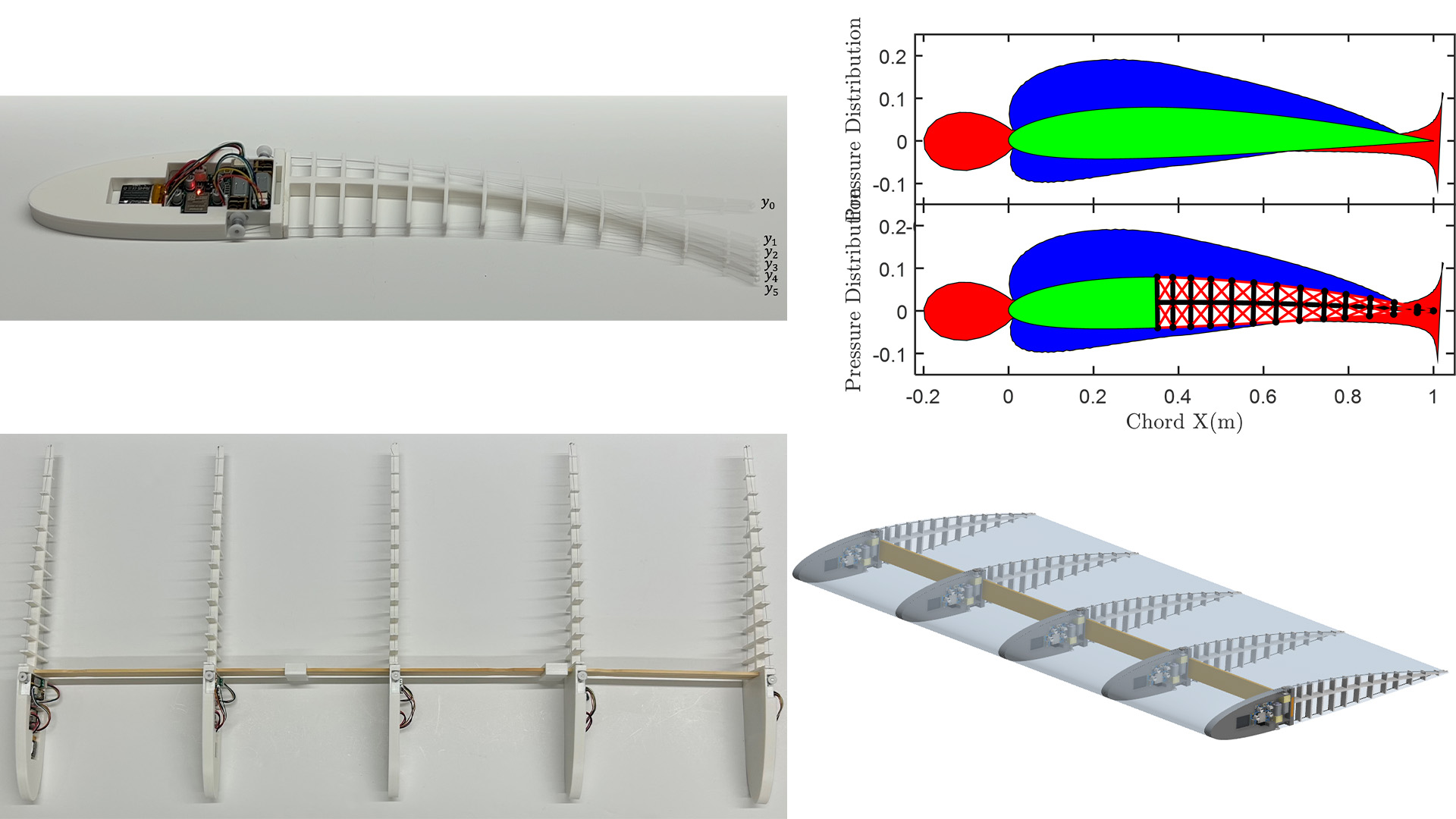 Design of A Lightweight Robotic Tensegrity Morphing Airfoil teaser
