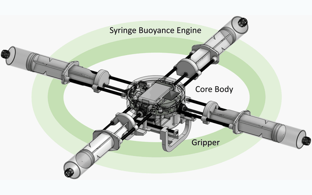 Manipulider: A Multi-Engine Buoyancy-Controlled Robot for Thrusterless Underwater Gliding and Manipulation teaser