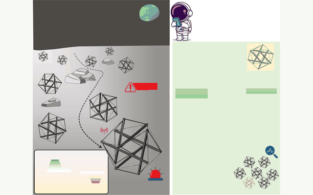 Fine-tuned multimodal large language model for autonomous state cognition system of shape-recognition 6-bar tensegrity integrated with flexible sensors teaser